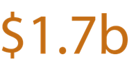 One point seven billion